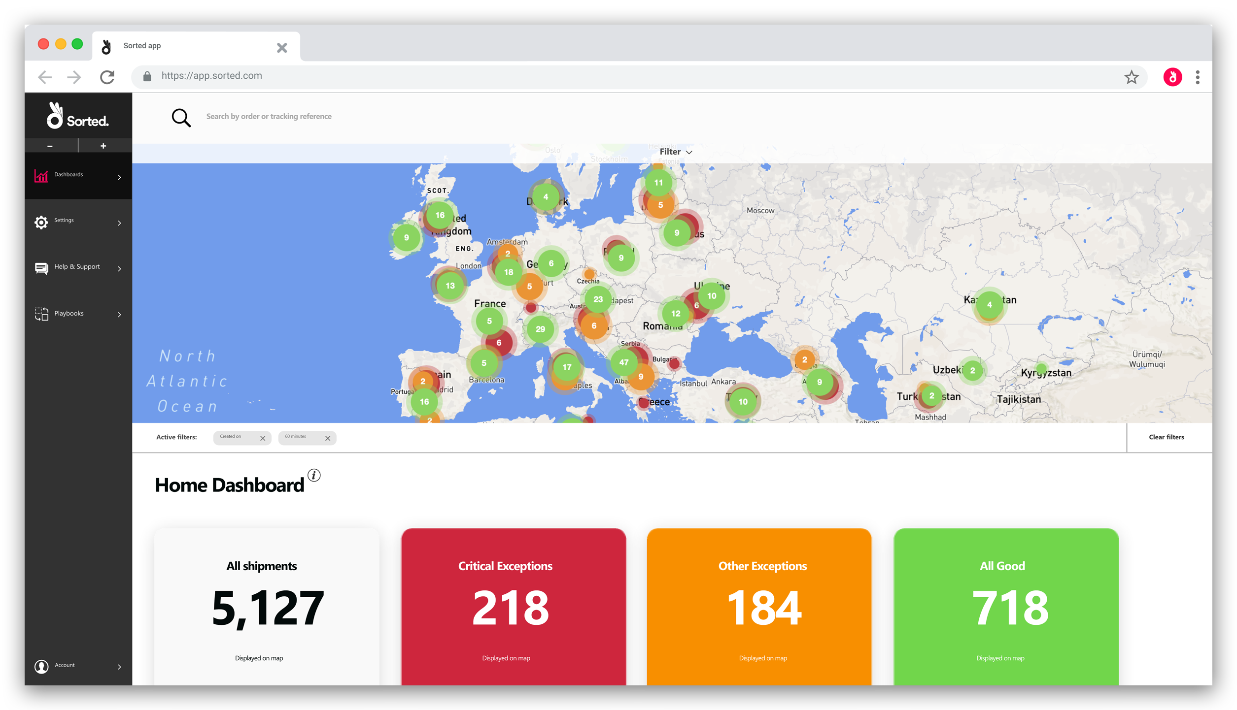 Sorted REACT Dashboard